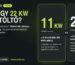 11 kW vagy 22 kW fali töltő összehasonlítás – Best EV Töltő tudástár