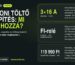 Elektromos autó töltő telepítése otthon – hálózat, FI-relé és telepítési csomag
